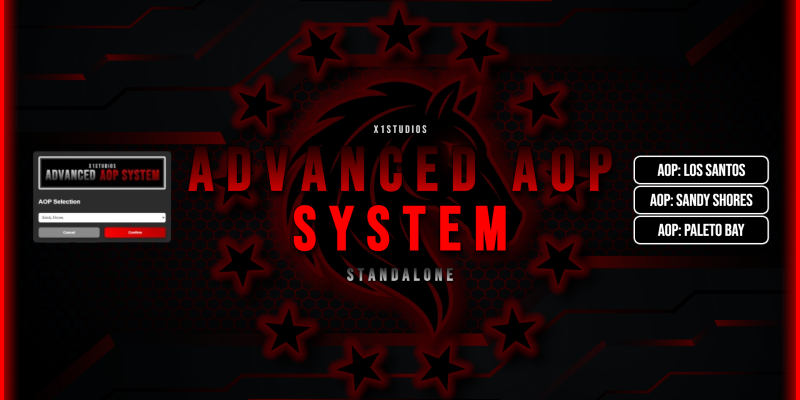 X1S Advanced AOP System Cover image